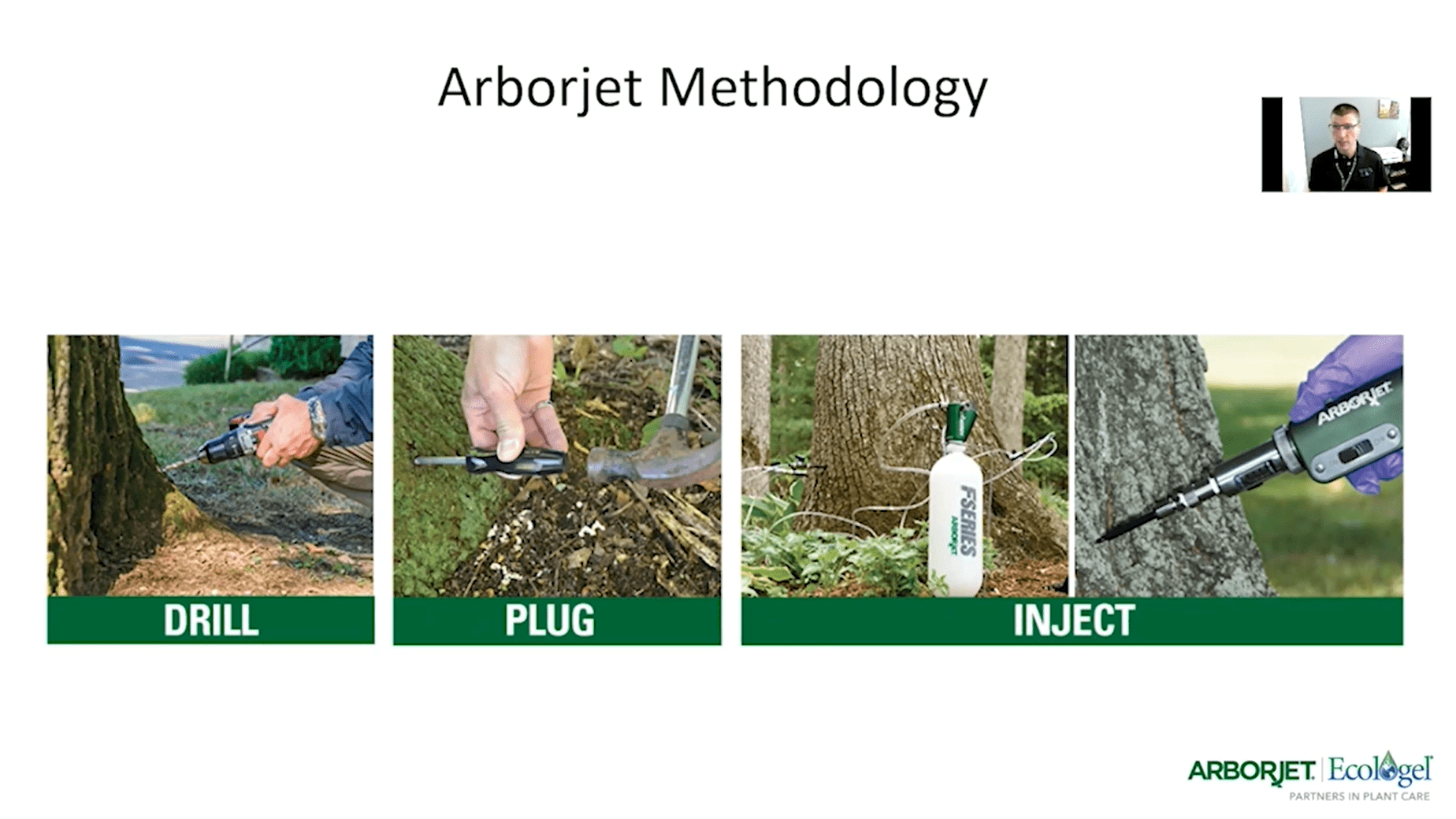 On-Demand Webinar – Arborplugs (CORE)