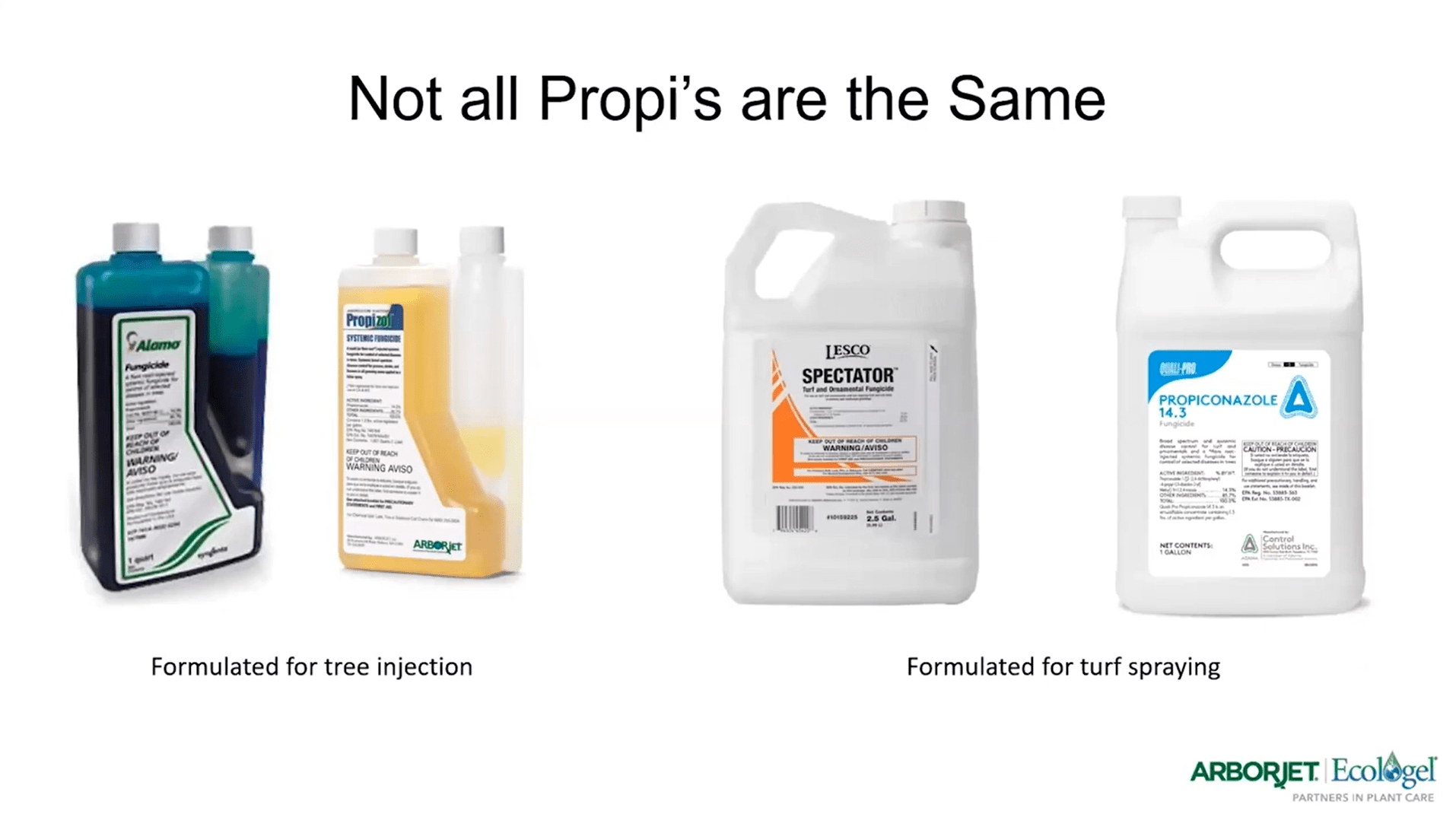 On-Demand Webinar – Propizol